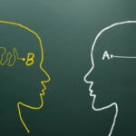 Communication Skills Machine: Master Persuasion